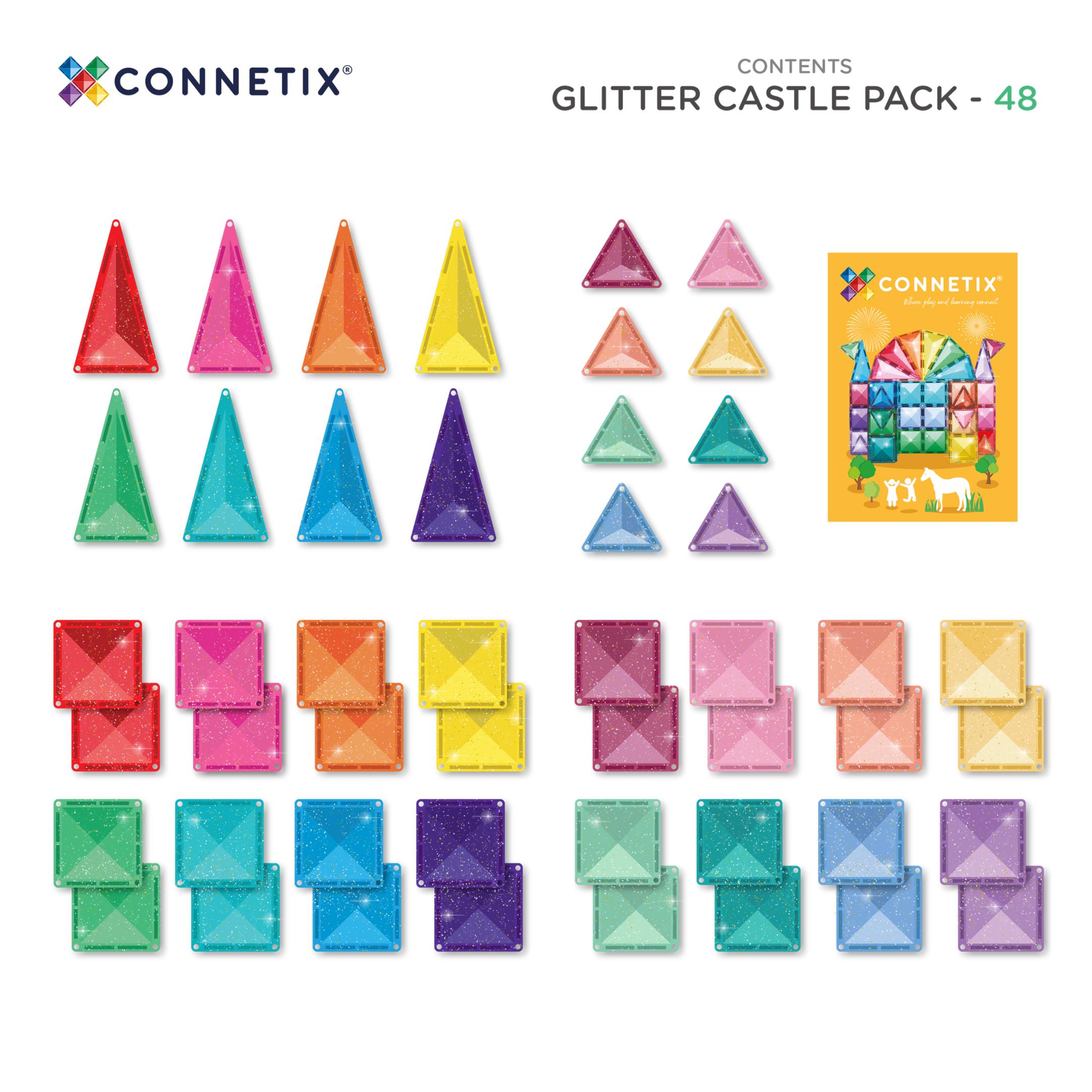 CONNETIX