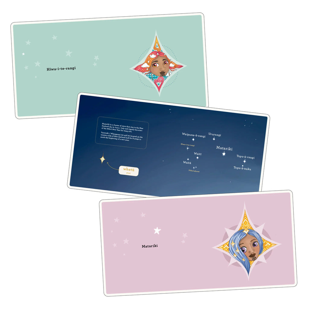 Kuwi & Friends Nga Whetu o Matariki : The Stars of Matariki