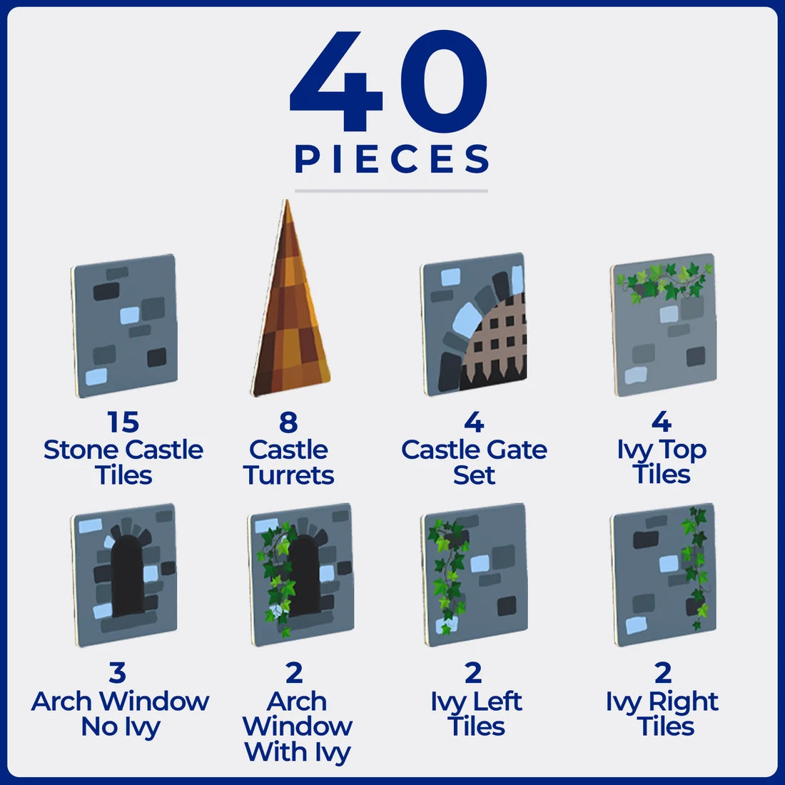 TileTek Magnetic Tiles 40pc Tile Toppers (Castle Pack)