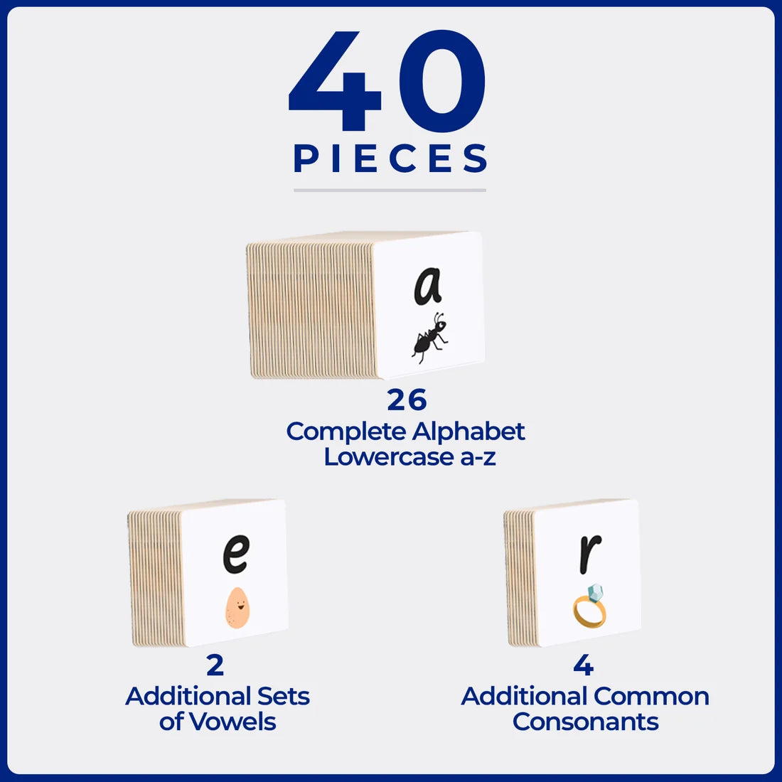TileTek Magnetic Tiles 40pc Tile Toppers (Lowercase Alphabet Pack)
