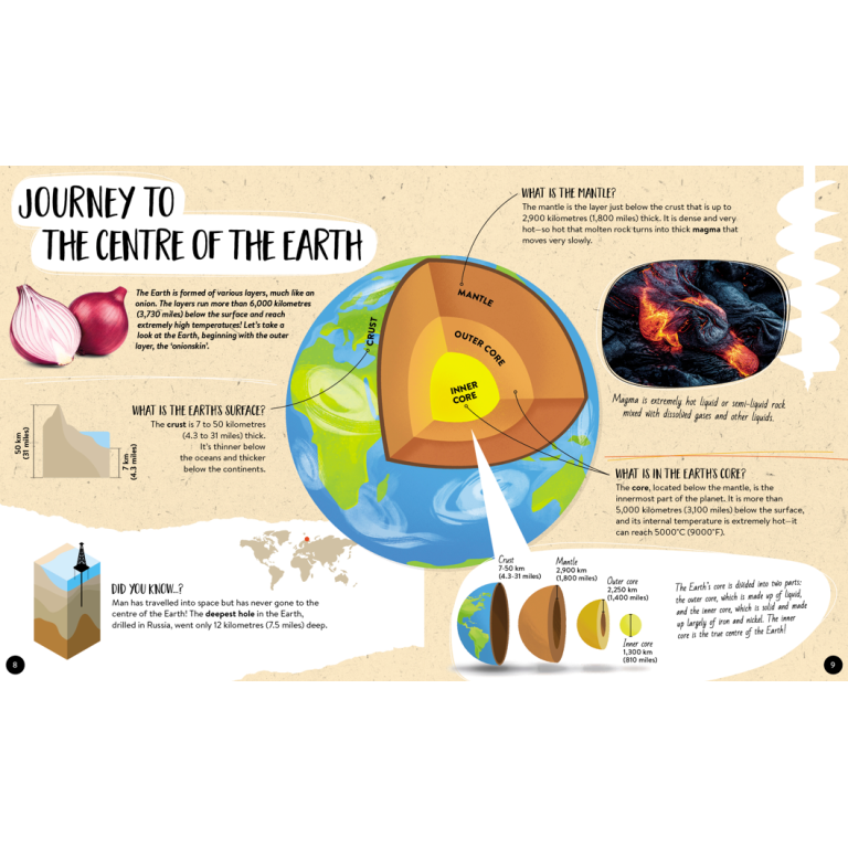 Sassi What How and Why Volcanoes Book & Poster