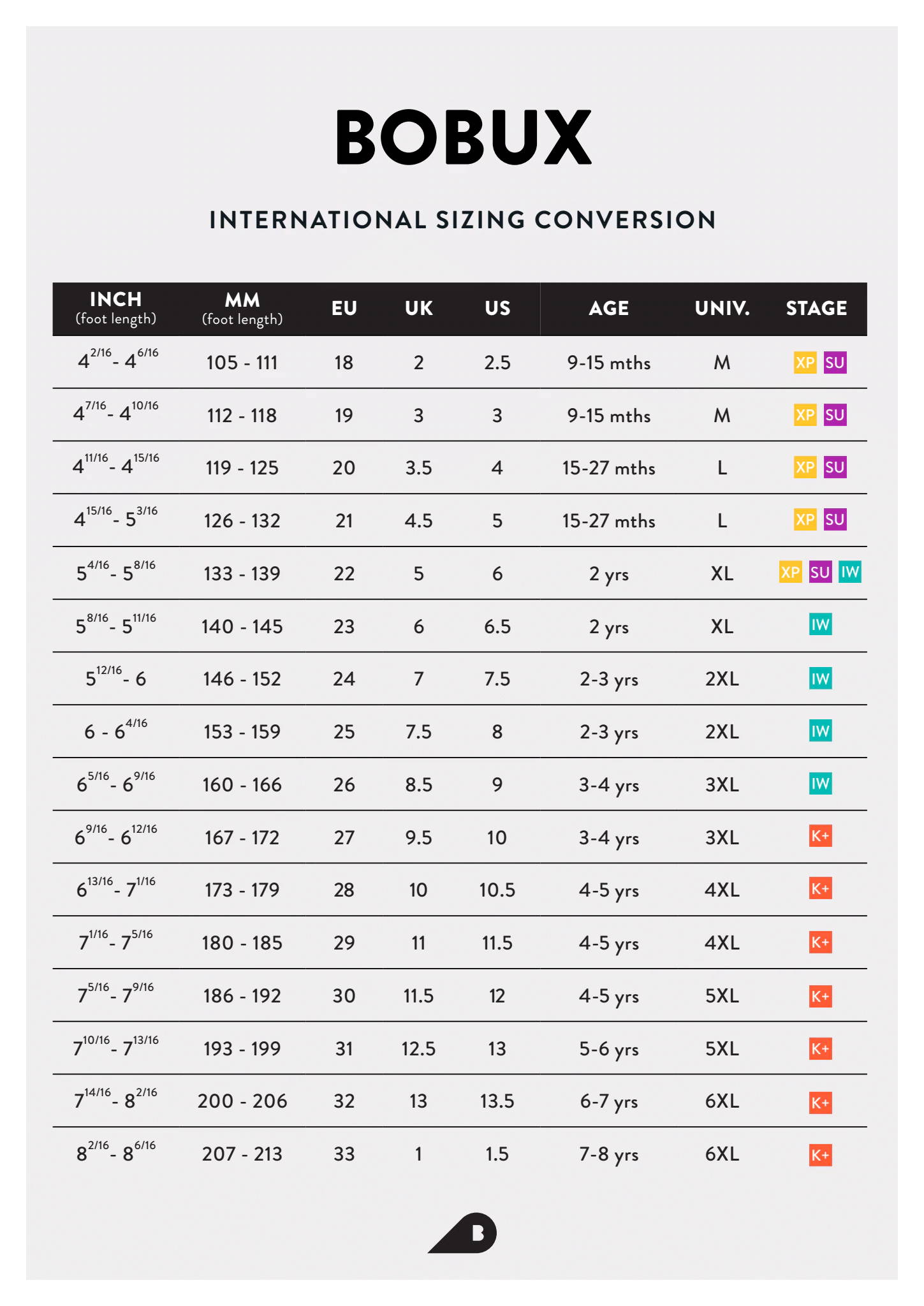 Sock Size Guide  Shoe Size Conversion & Size Chart - Cute But