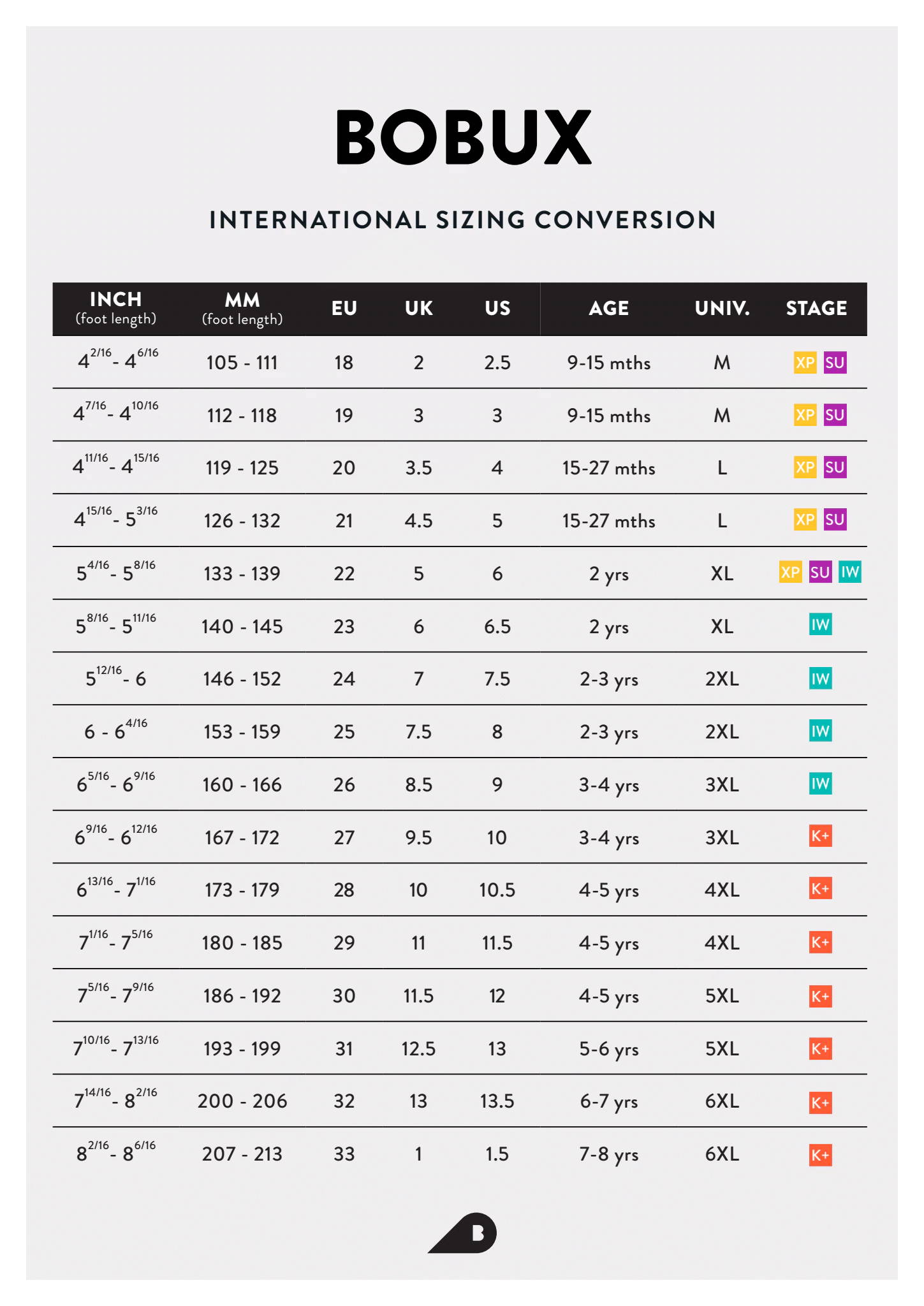 Shoe Size Conversion Chart Kids New Balance Kids Size Guide Best Sale